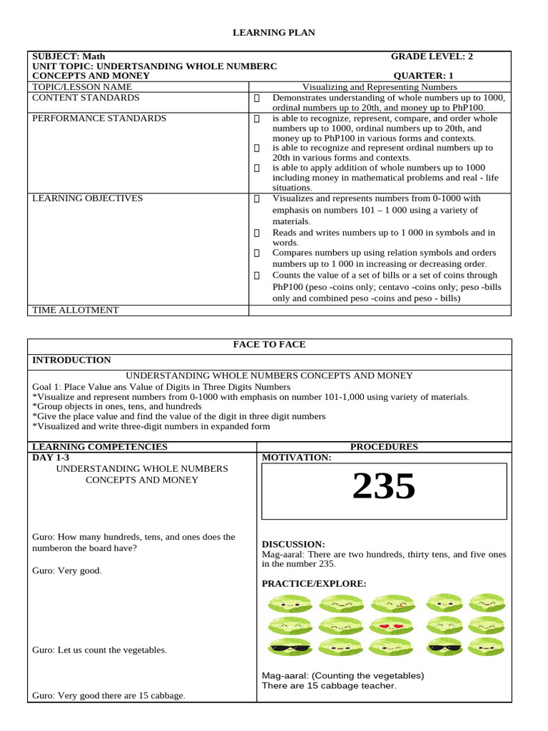Learning Plan Template | PDF | Natural Number | Money