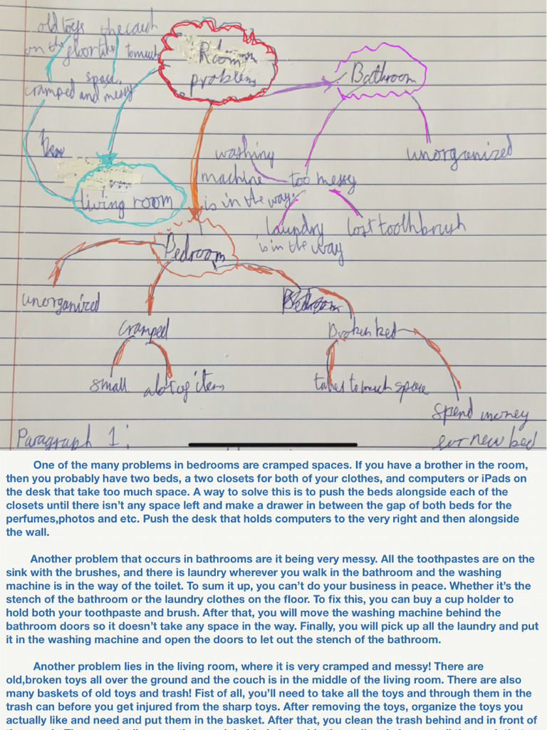 DT Homework | PDF