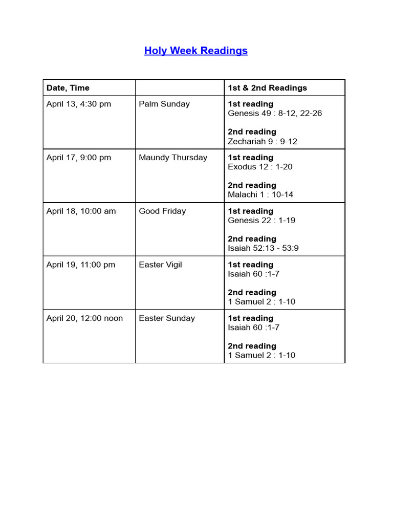Holy Week Readings Pdf