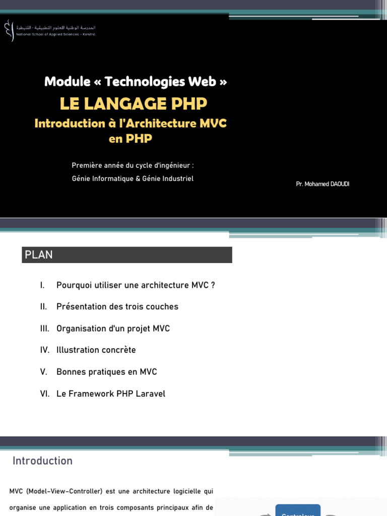 Introduction à l'Architecture MVC en PHP | PDF | Modèle-vue-contrôleur ...