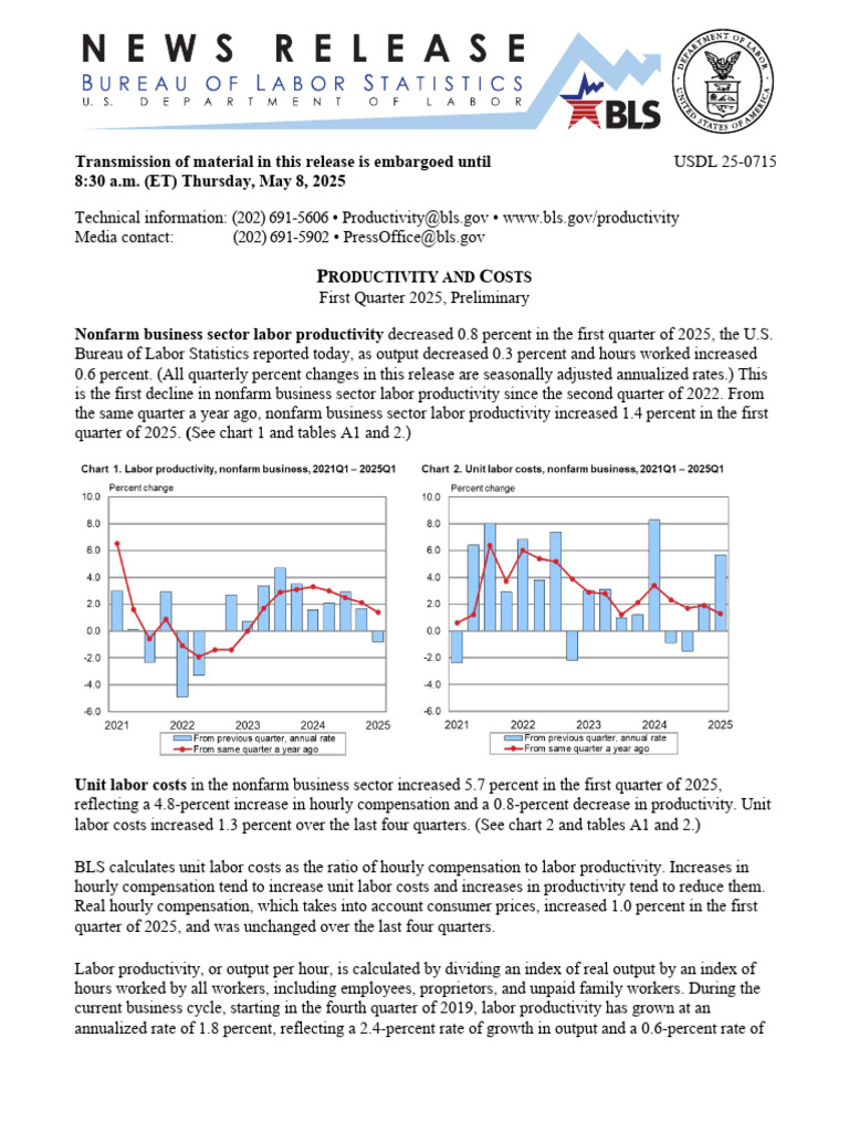 Q1 2025 U.S. Productivity Report | PDF | Gross Domestic Product ...