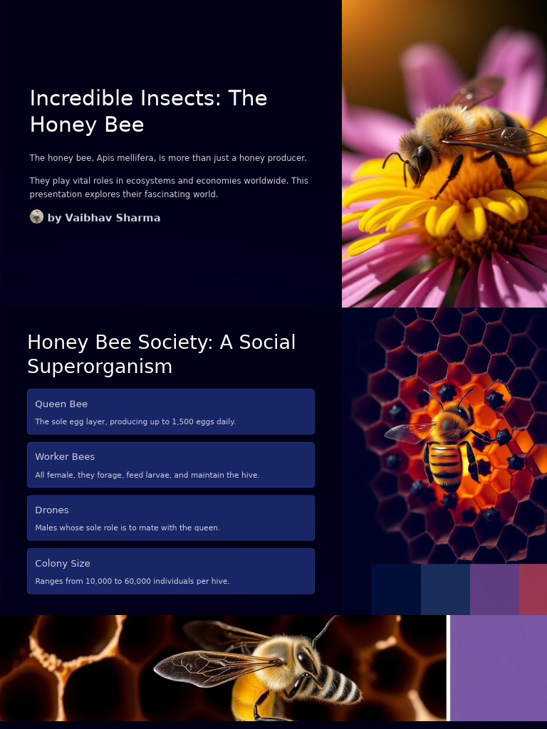 Honey Bees: Vital Ecosystem Guardians | PDF | Honey Bee | Bees