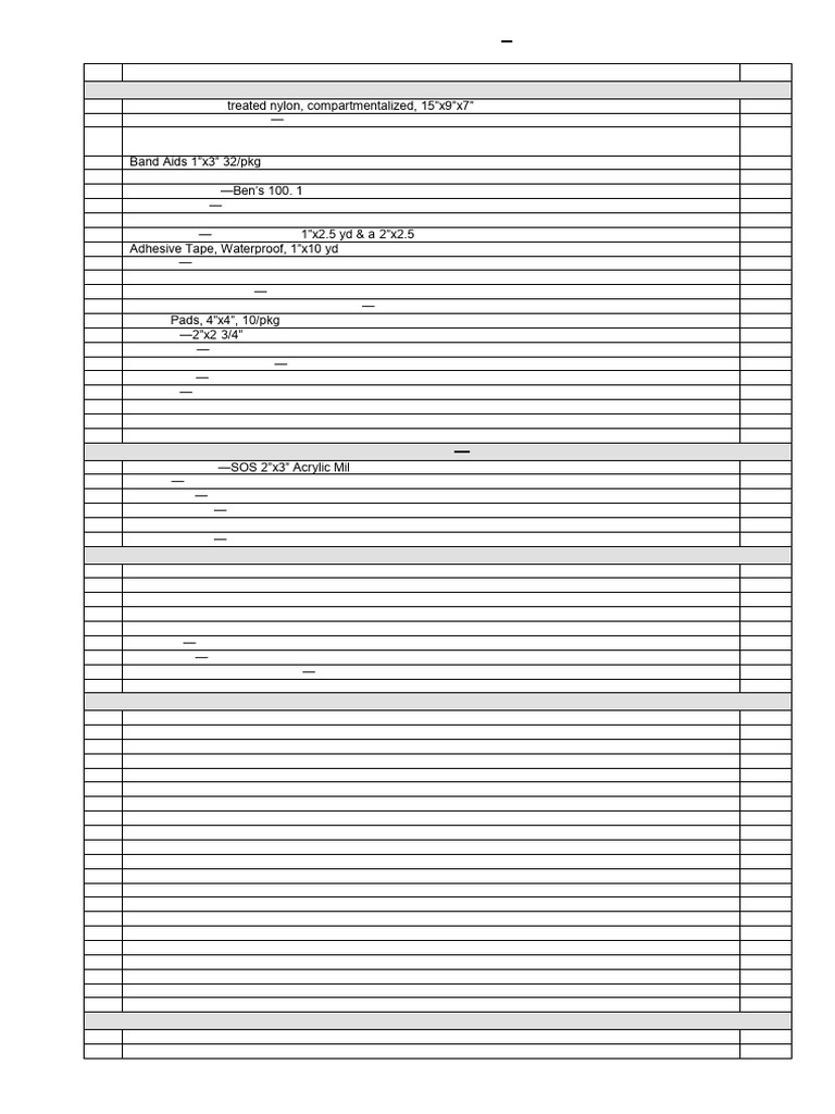 Emergency Equipment List - 5X-KEB | PDF