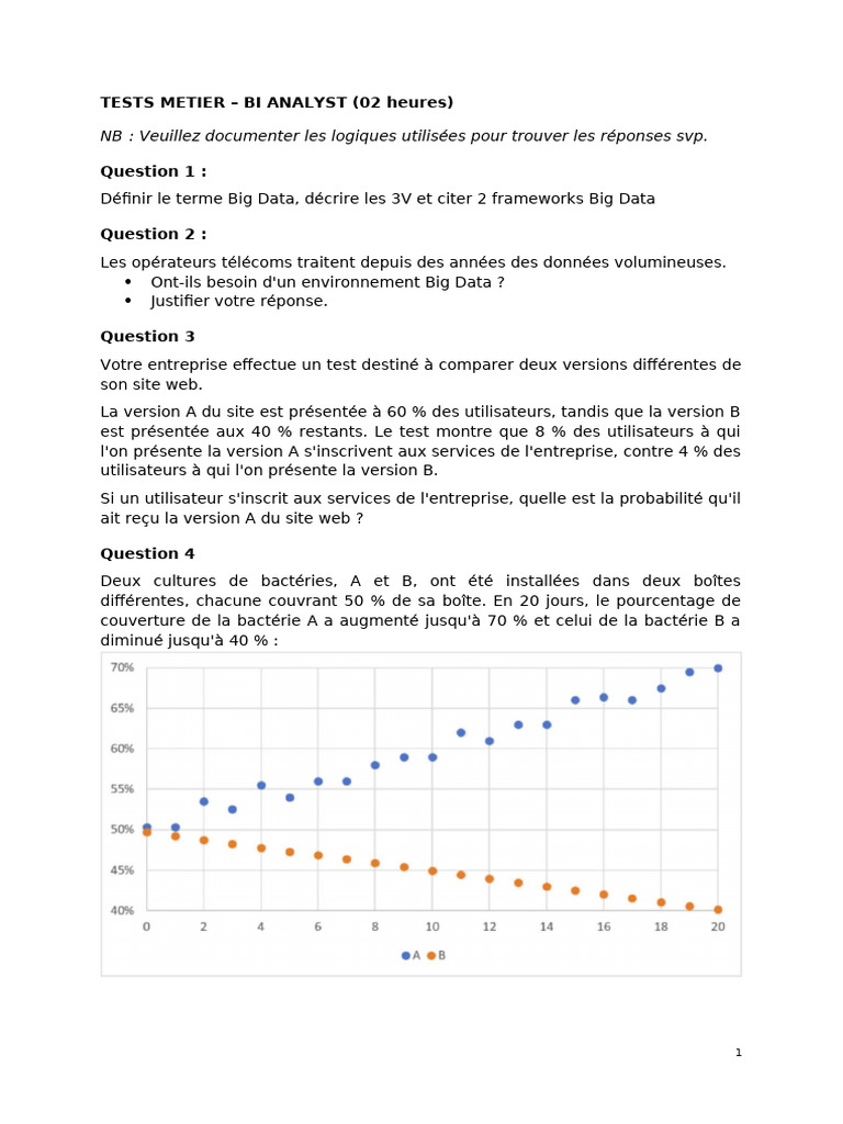 Tests Métier pour Analyste BI : Questions et Solutions | PDF | Boissons ...