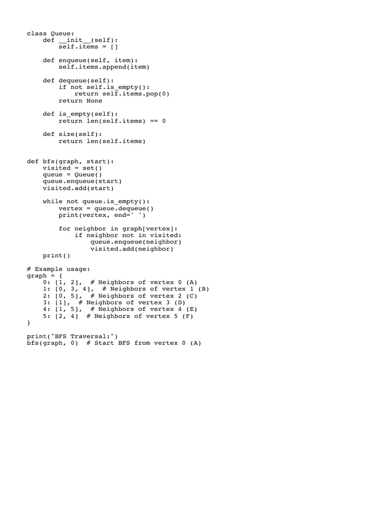 BFS Algorithm Implementation in Python | PDF