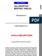 Halliburton Cementing Tables