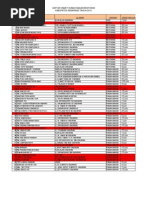 Download PEMBAGIAN RESTORAN by Najib Schicarito SN87068002 doc pdf