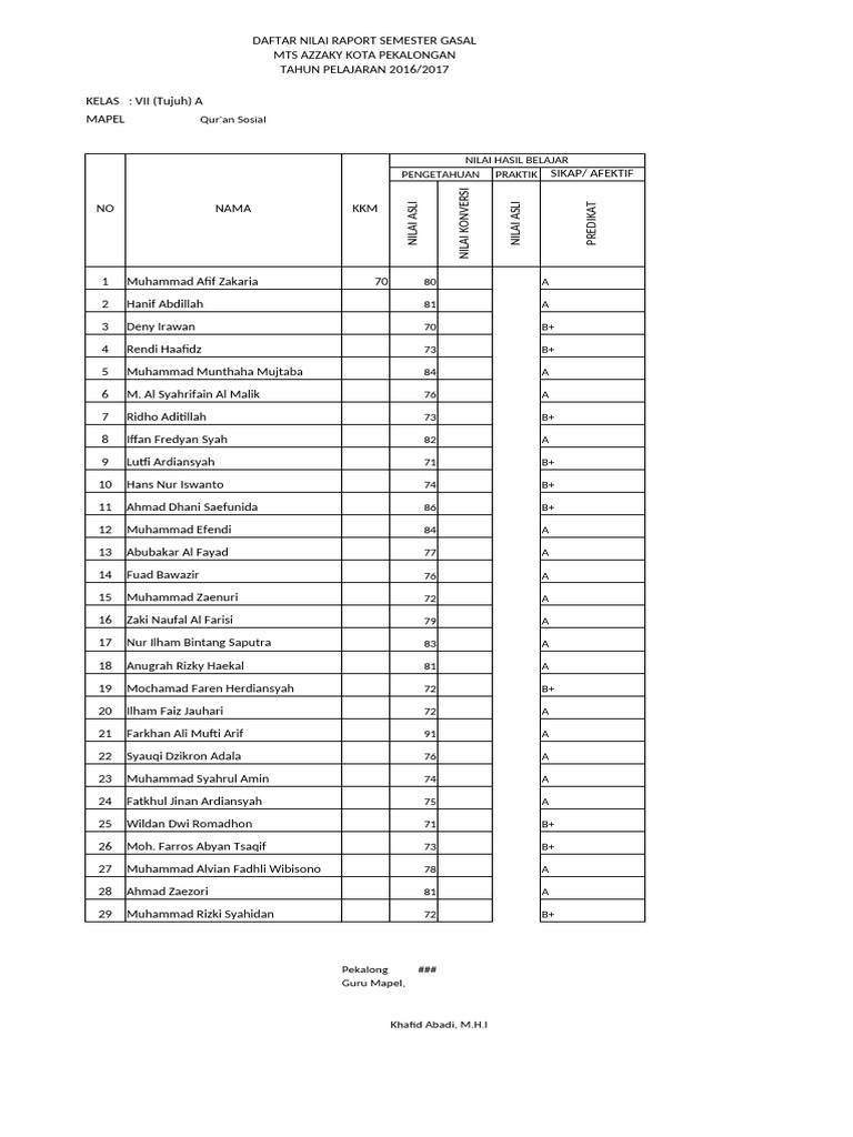 Nilai Raport Semester Gasal MTS Azzaky | PDF