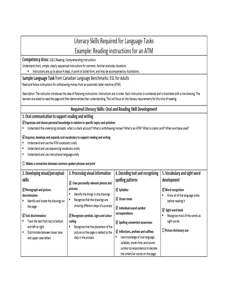 M3.8 The Literacy Skills Required For Language Tasks | PDF | Literacy ...