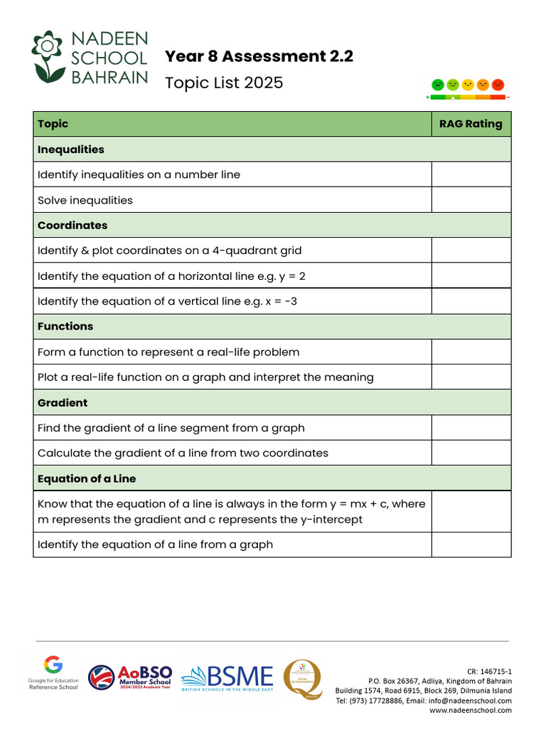 Year 8 Topic List - Assessment 2.2 | PDF