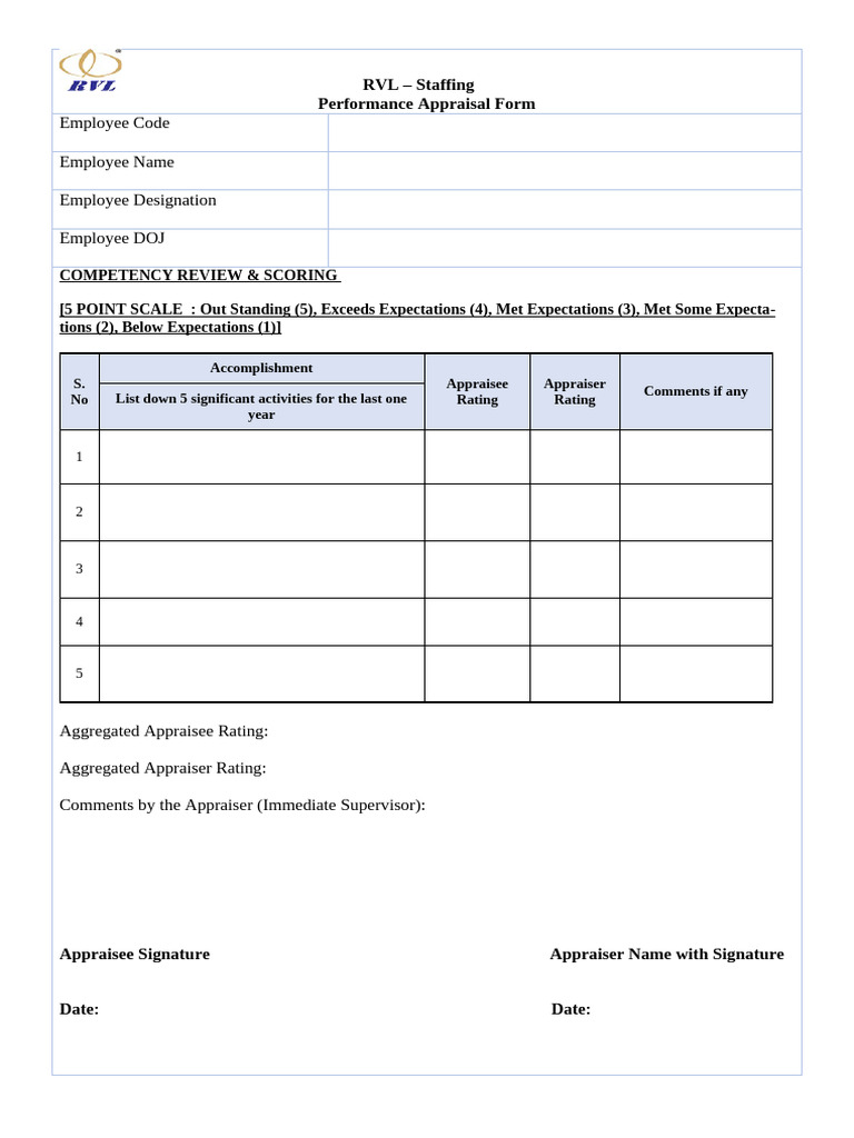 RVL Staffing Performance Appraisal Form | PDF