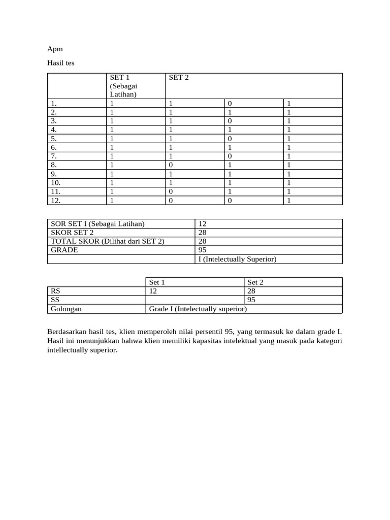 APM | PDF
