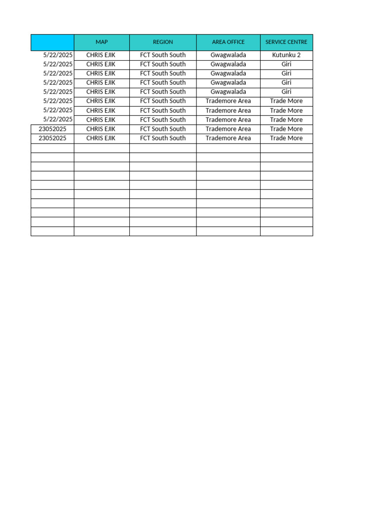 10 Chrisejik Schedule For Meter Installations 23052025 | PDF