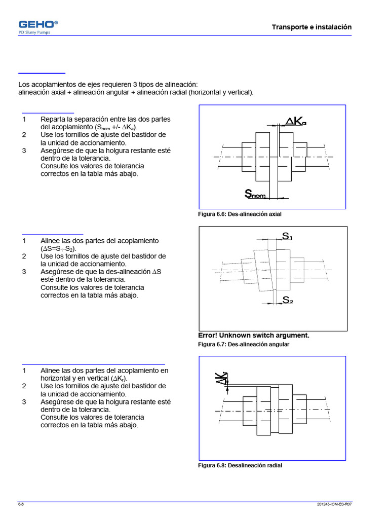 Alineamientos de Acoplamientos Geho ZPM1200 | PDF | Tornillo | Engranaje