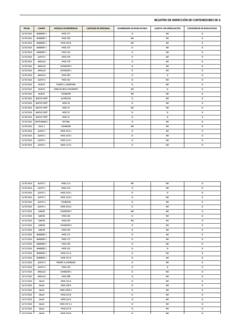 Inspección de Contenedores de Agua para Consumo Humano | PDF