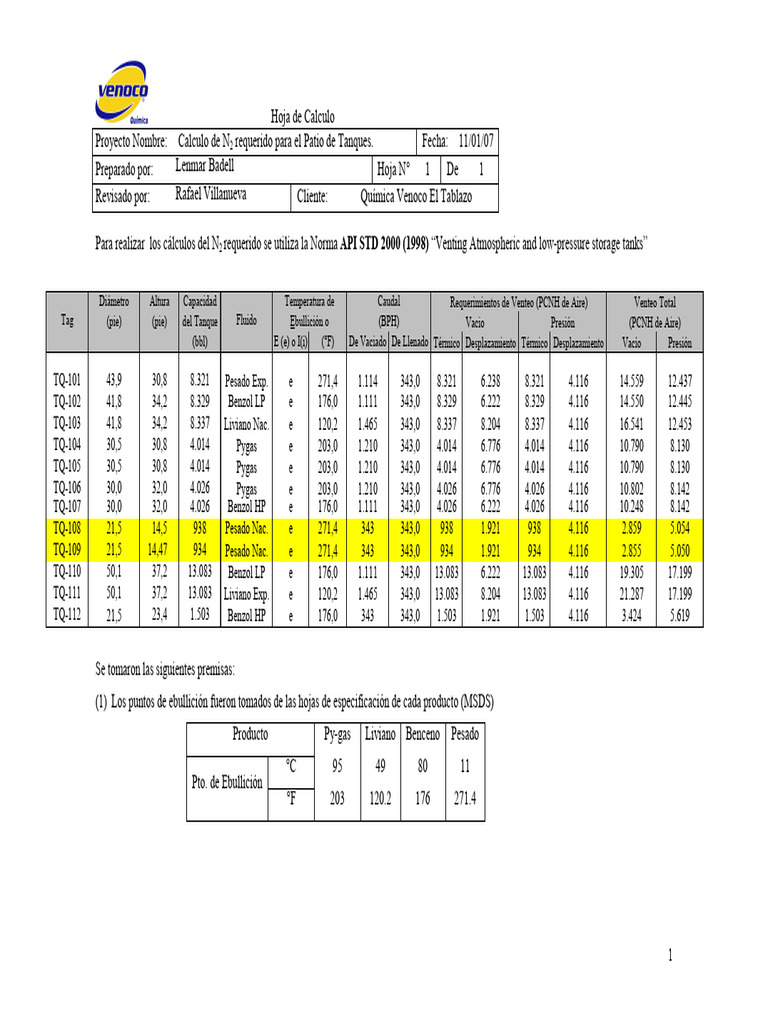 Cálculo de N2 para Tanques de Química Venoco | PDF | Química | Mecánica ...