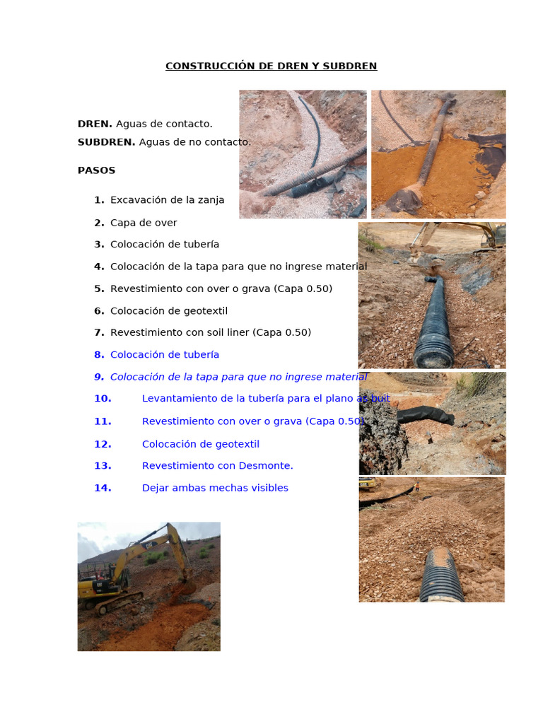 Construcción de Drenes y Subdrenes | PDF