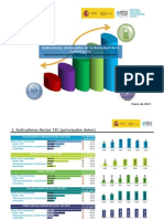 Dossier indicadores destacados si marzo 2012 (ONTSI) -Mar12