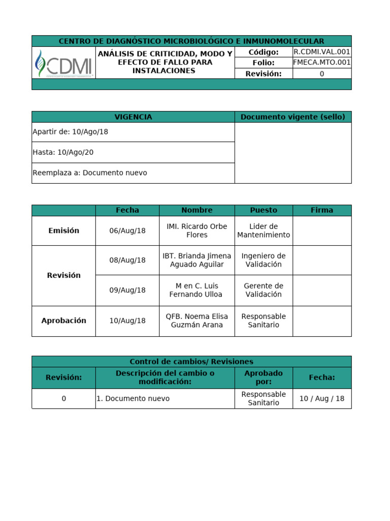 Fmeca - Mto.001-0, Fmeca Instalaciones | PDF