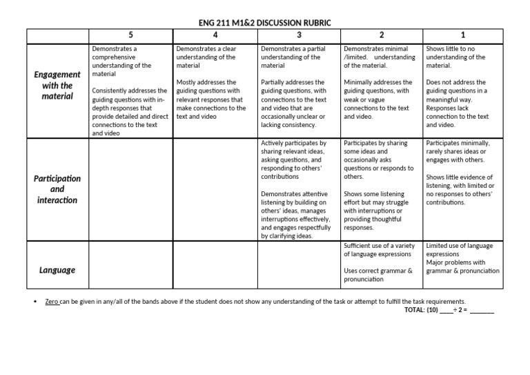 ENG 211 Discussion Rubric Guide | PDF | Human Communication | Linguistics