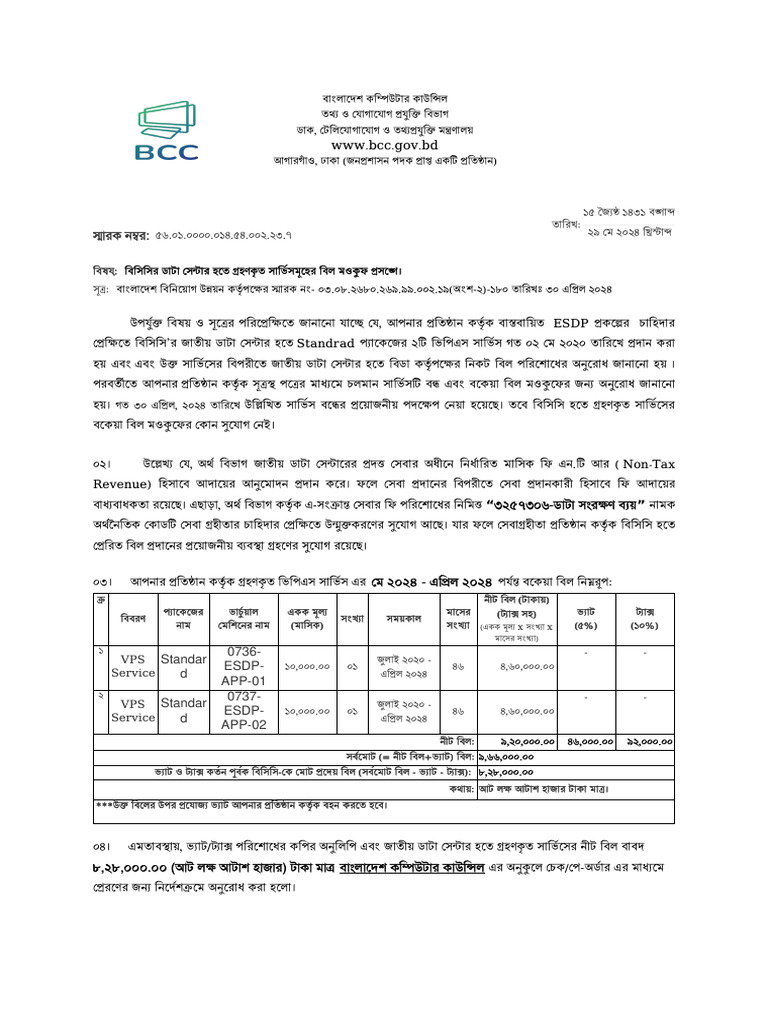 Bida Esdp | PDF