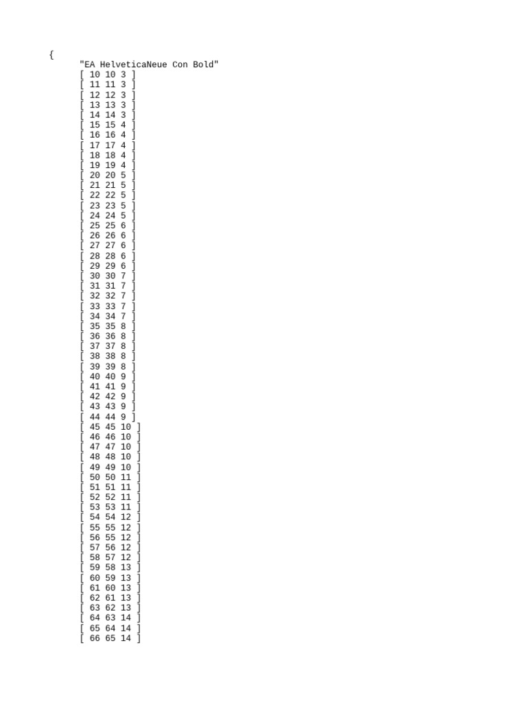 Font Extents | PDF