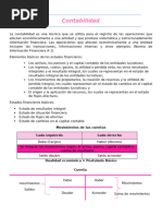 Naturaleza de las Cuentas de Resultados | PDF | Contabilidad | Estado ...