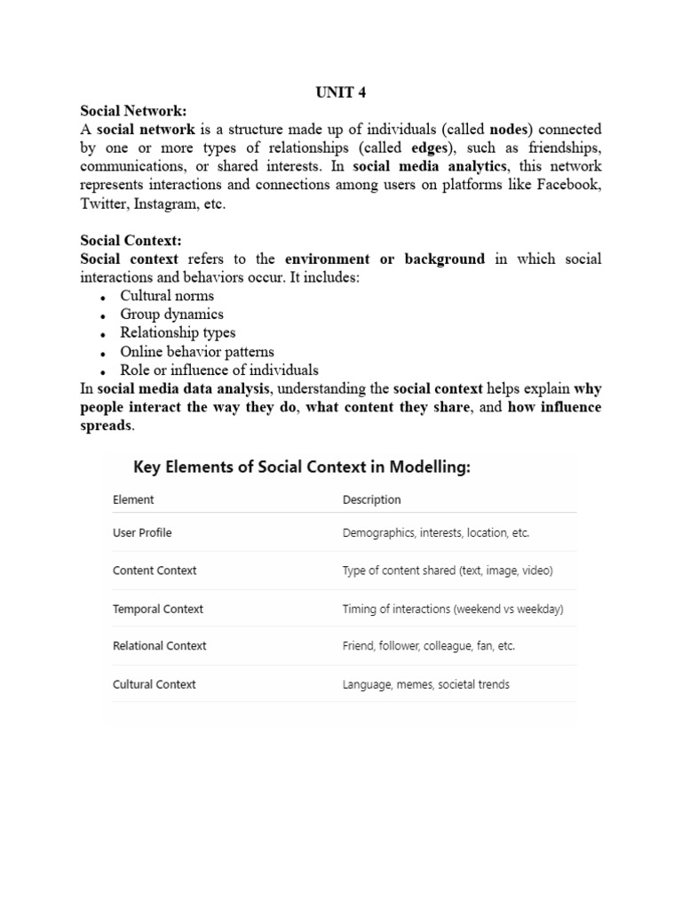 Social Media Analytics and Data Analysis (UNIT 4) | PDF | Social Media ...