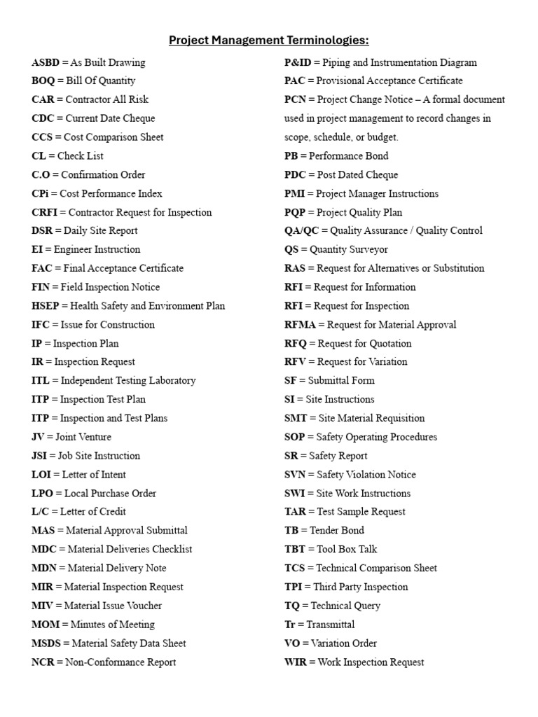 Project Management Acronyms Explained | PDF | Building Engineering