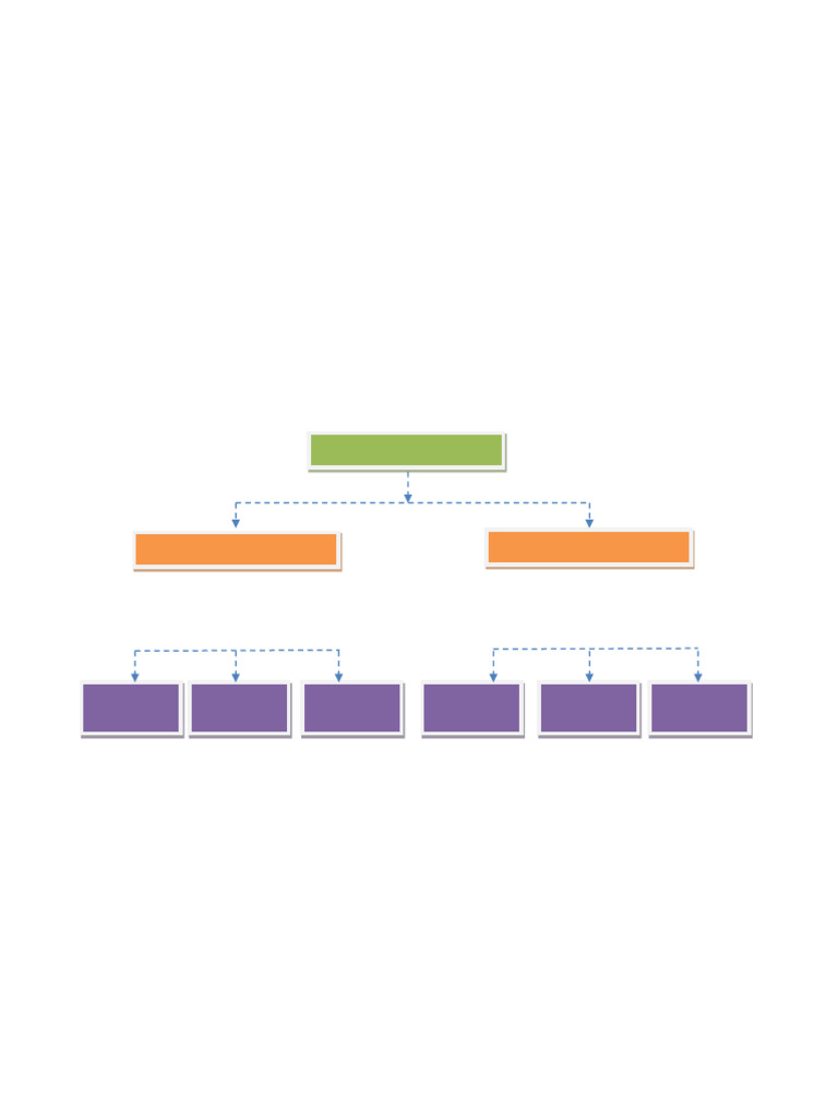 Understanding Types of Financial Risk | PDF | Risk | Bonds (Finance)