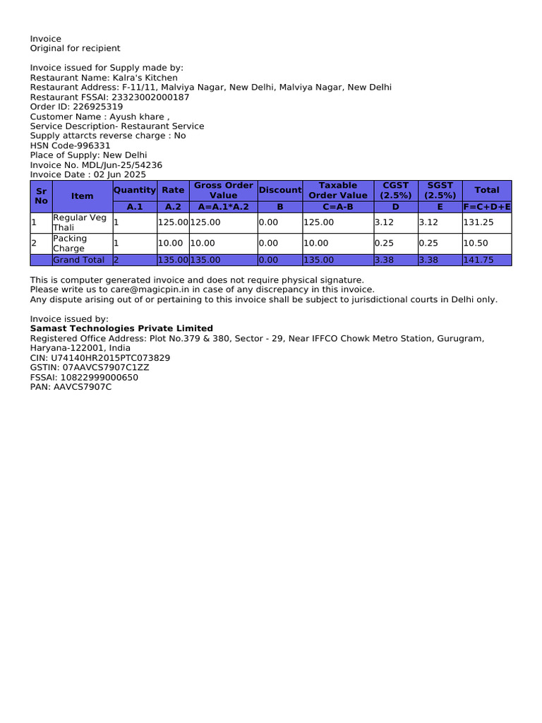 Invoice for Kalra's Kitchen Order | PDF