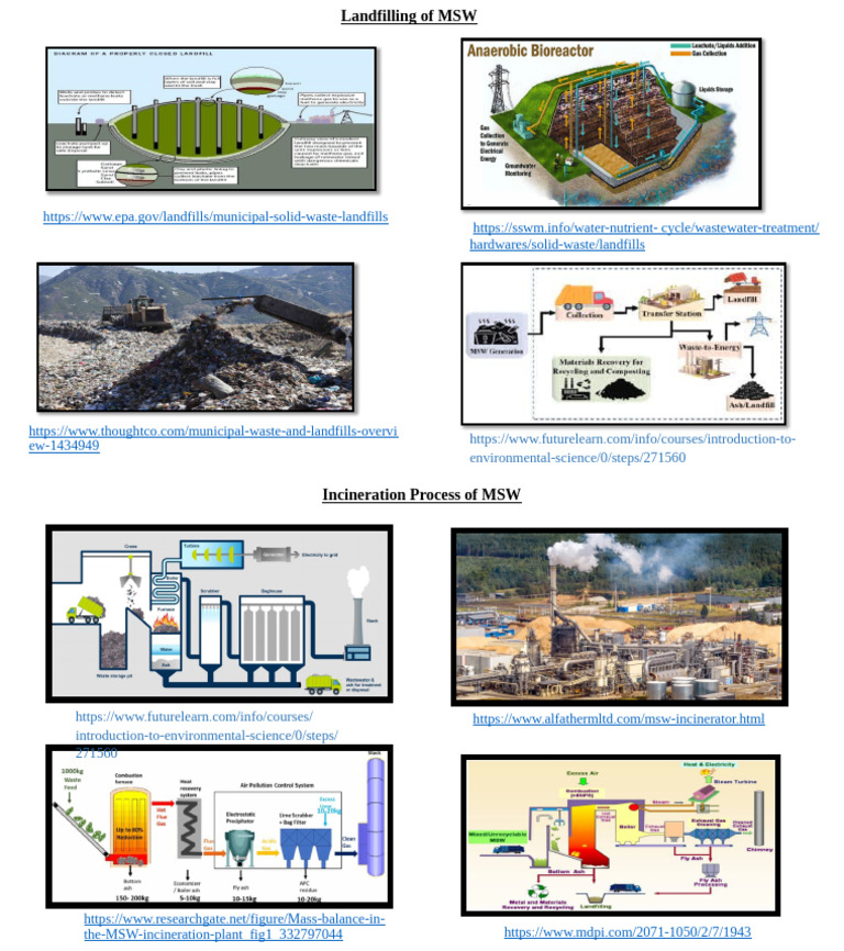 SWM Pr. No. 7 | PDF