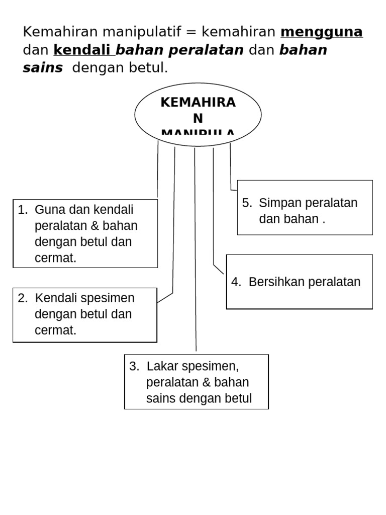 Notes For 2 RIF | PDF