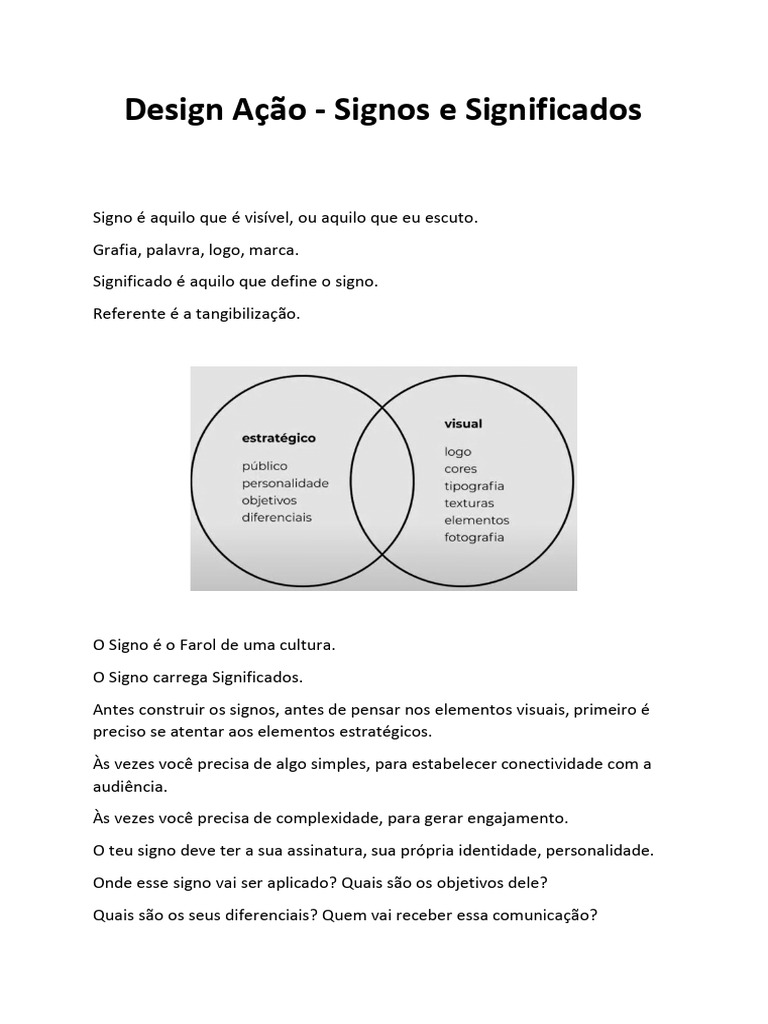 Signos no Design: Identidade e Impacto | PDF