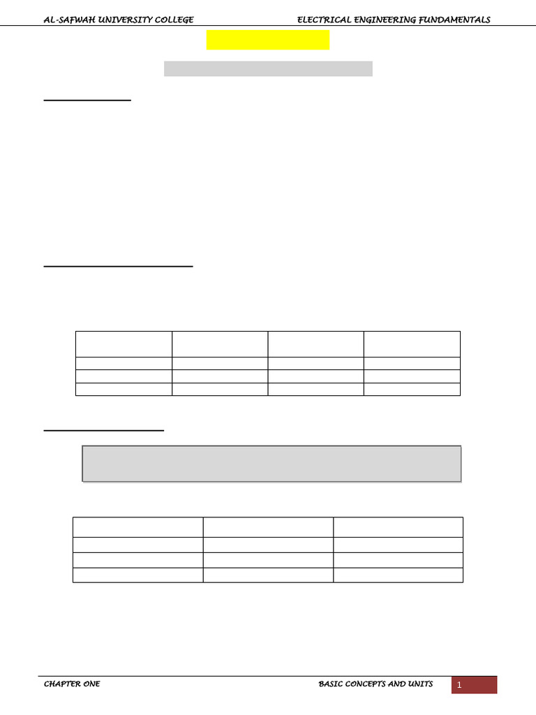 Electrical Engineering Basics Explained | PDF | Electric Current ...