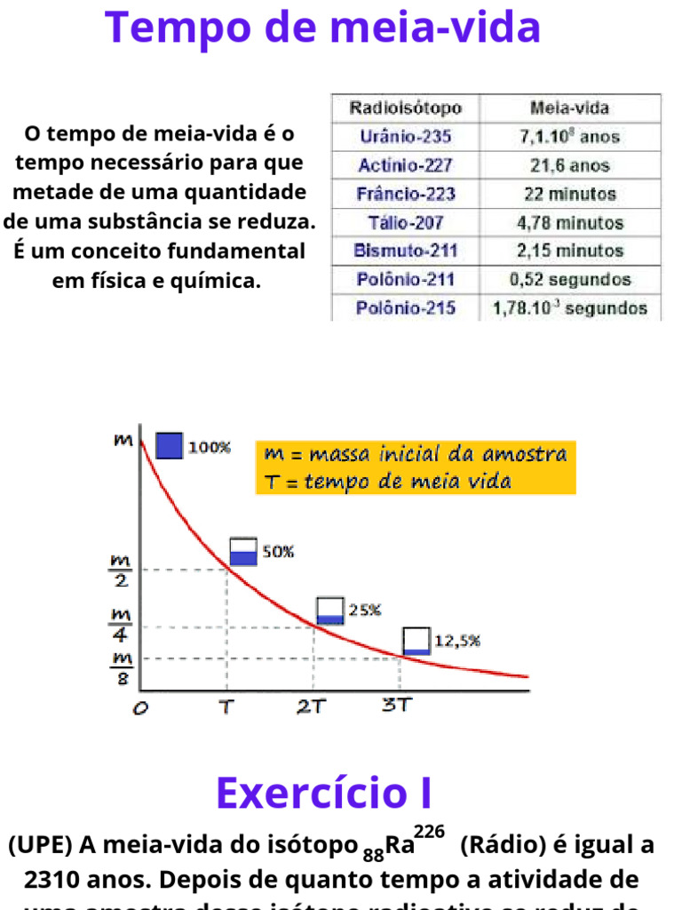 Entendendo o Tempo de Meia-Vida | PDF