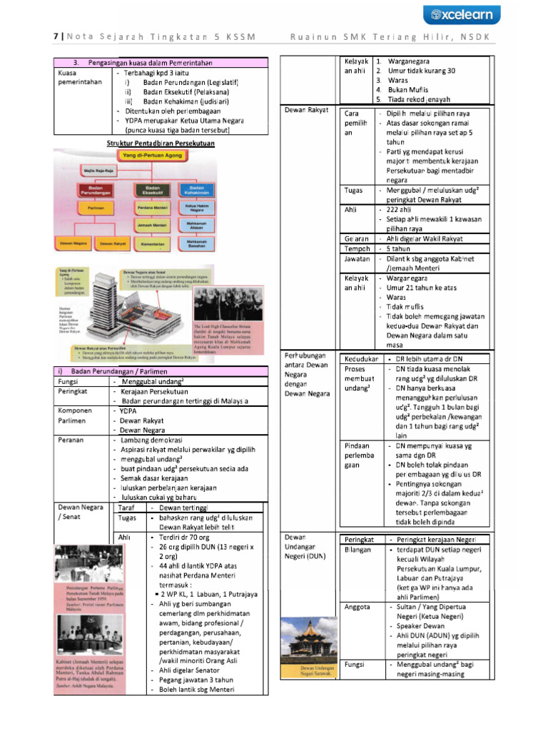 Nota Sejarah Ringkasan Tingkatan 4 | PDF