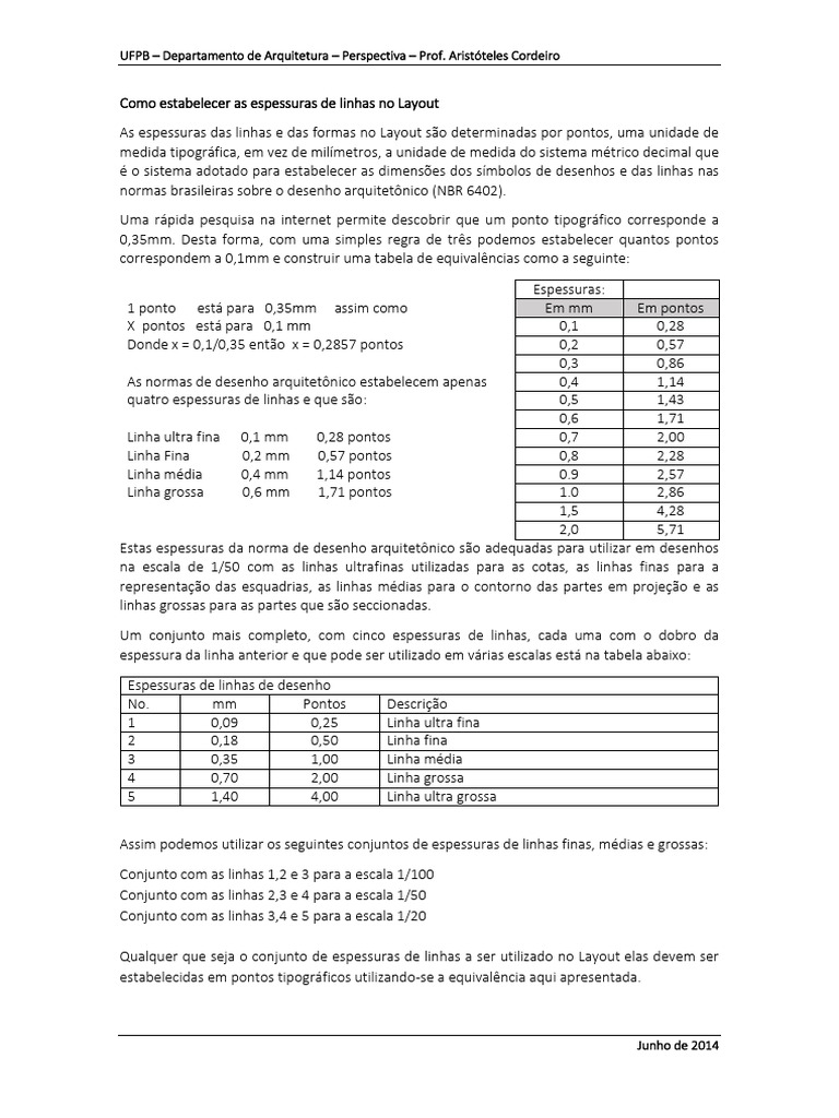 Espessuras de Linhas no Layout Arquitetônico | PDF