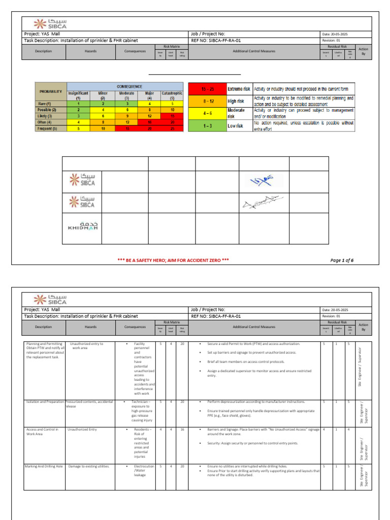 YAS Mall Sprinkler Installation Risk Assessment | PDF | Personal ...