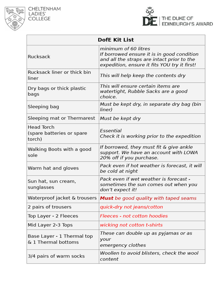 DofE Kit List for 2025 Expeditions | PDF | Backpack