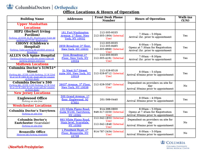 Valley Radiology Office Locations | PDF | Broadway (Manhattan)