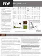 Download JPM Weekly Mkt Recap 3-26-12 by Flat Fee Portfolios SN87082864 doc pdf