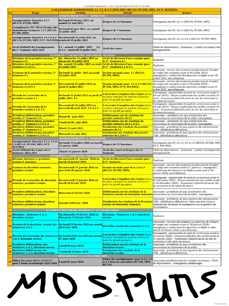 Calendrier 2024-2025 L1, L2 Et L3 (PCSM BCGS Et MPI) Mo Spurs Le ...