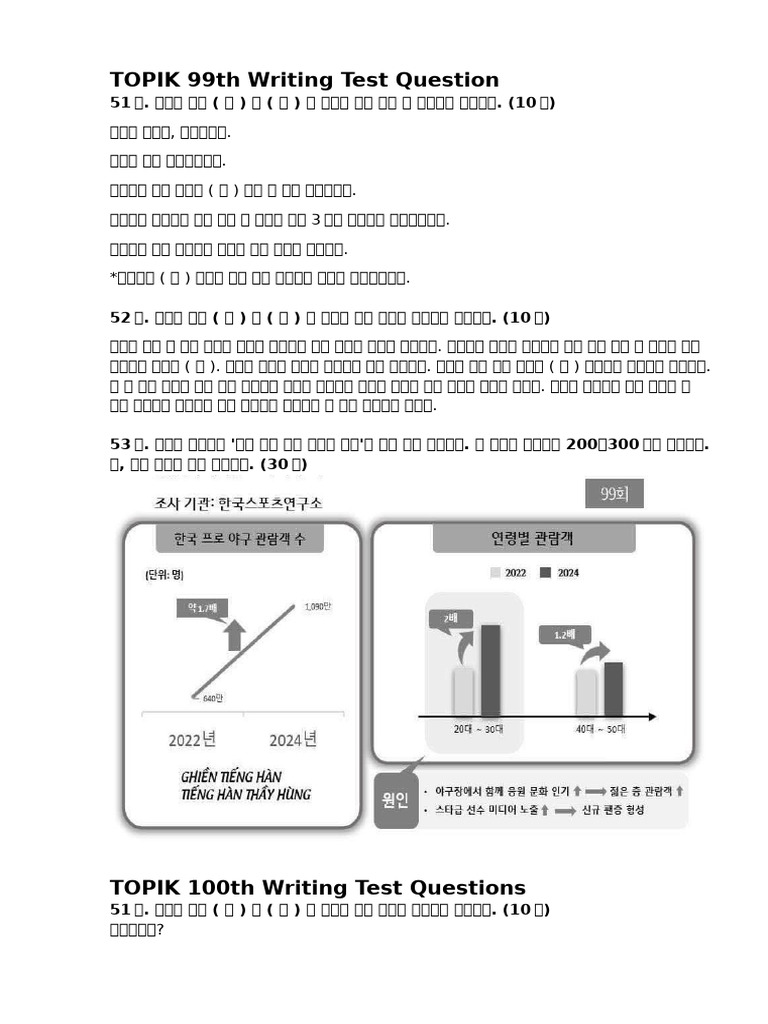 99-100 Writing Questions Topik 2025 | PDF