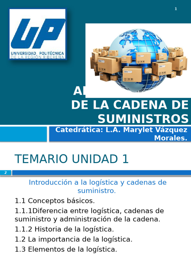 Introducción a la Logística y Suministros | PDF | Logística | Cadena de ...