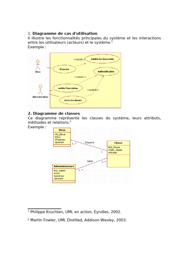 Guide des diagrammes UML essentiels | PDF | Langage de Modélisation ...