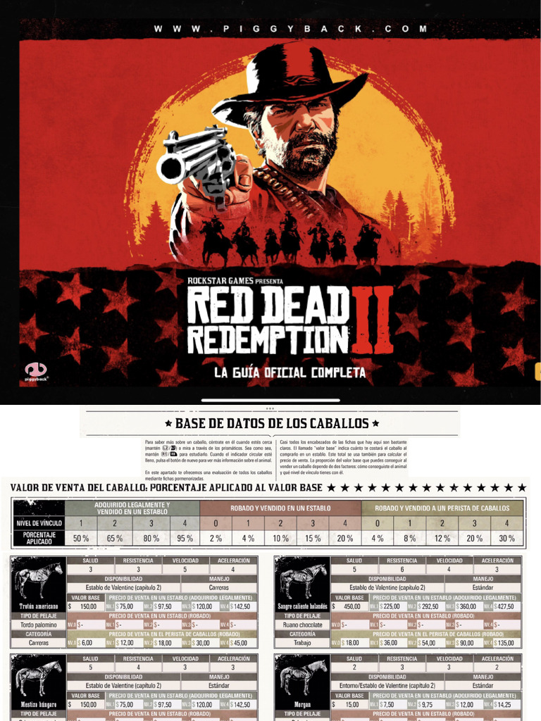 Guia - Resumido RDR2 | PDF