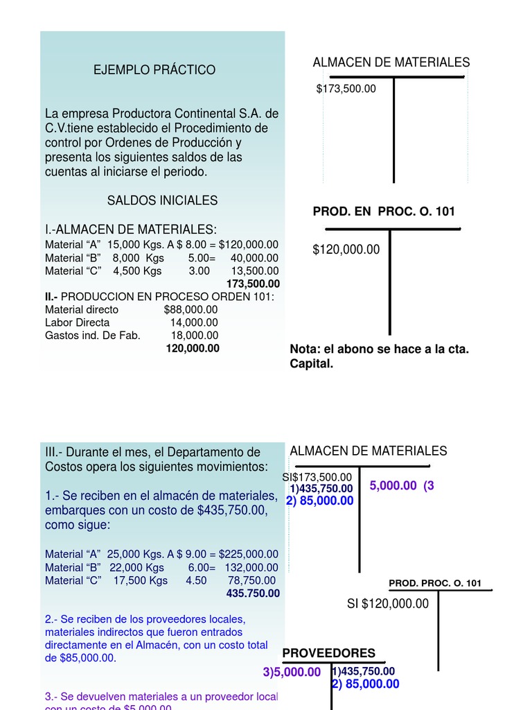 costos por órdenes de producción (1) [Modo de