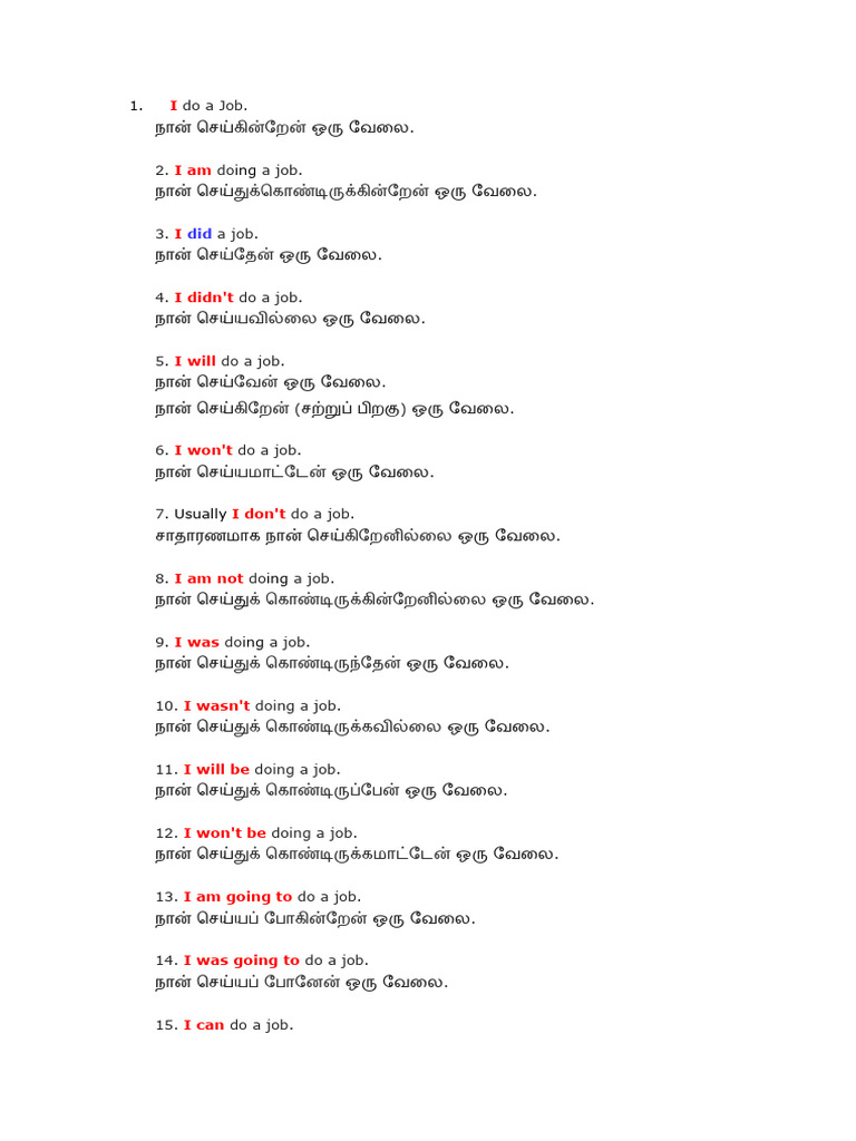 Spoken English Grammar Patterns | PDF | Grammatical Number | English ...