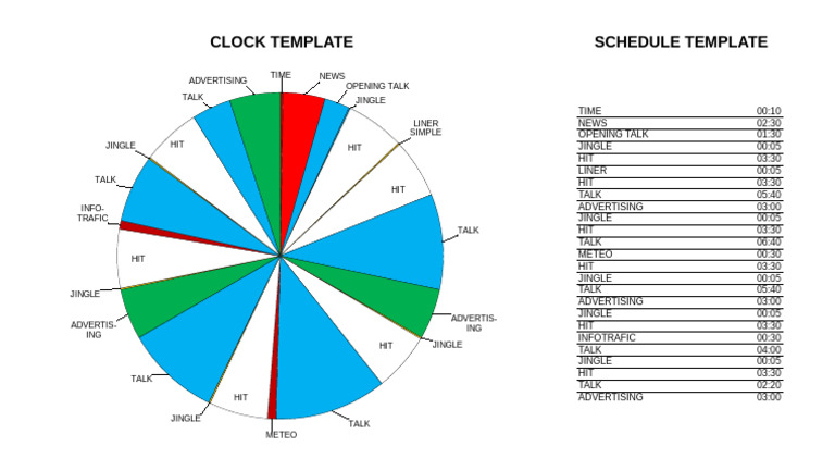Radio Broadcast Schedule Overview | PDF